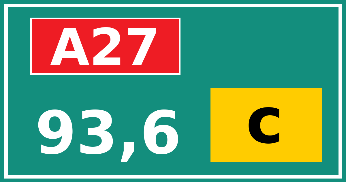 Hectometerbord A27 93,6 letter c