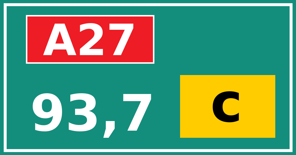 Hectometerbord A27 93,7 letter c