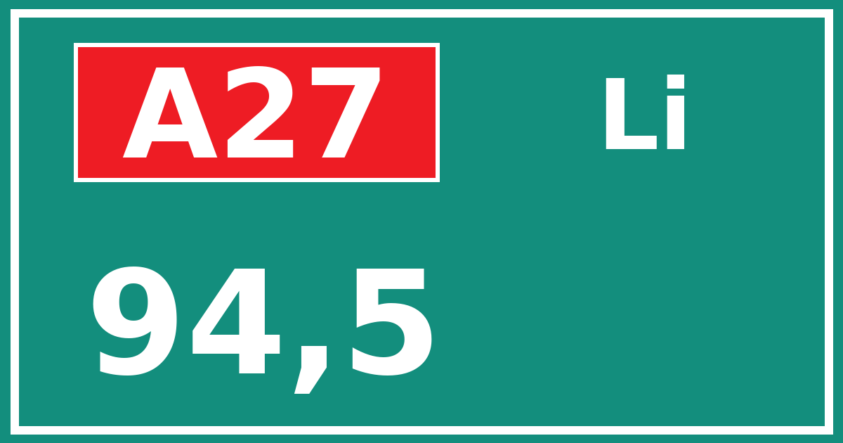 Hectometerbord A27 94,5 zijde Li