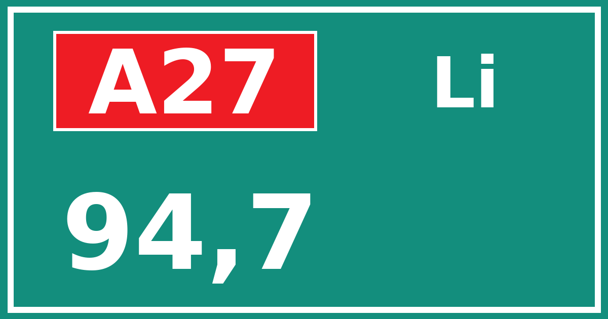 Hectometerbord A27 94,7 zijde Li