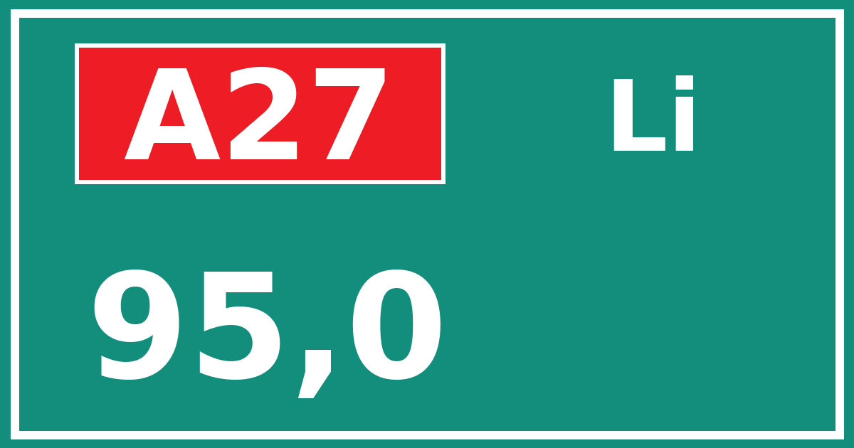 Hectometerbord A27 95,0 zijde Li