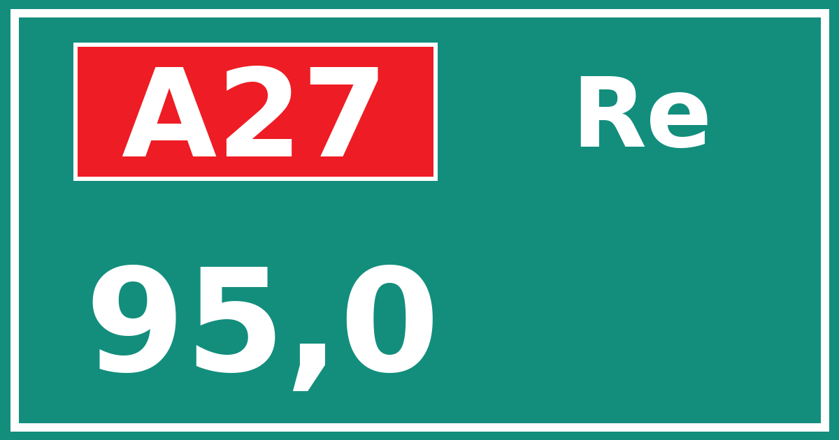 Hectometerbord A27 95,0 zijde Re