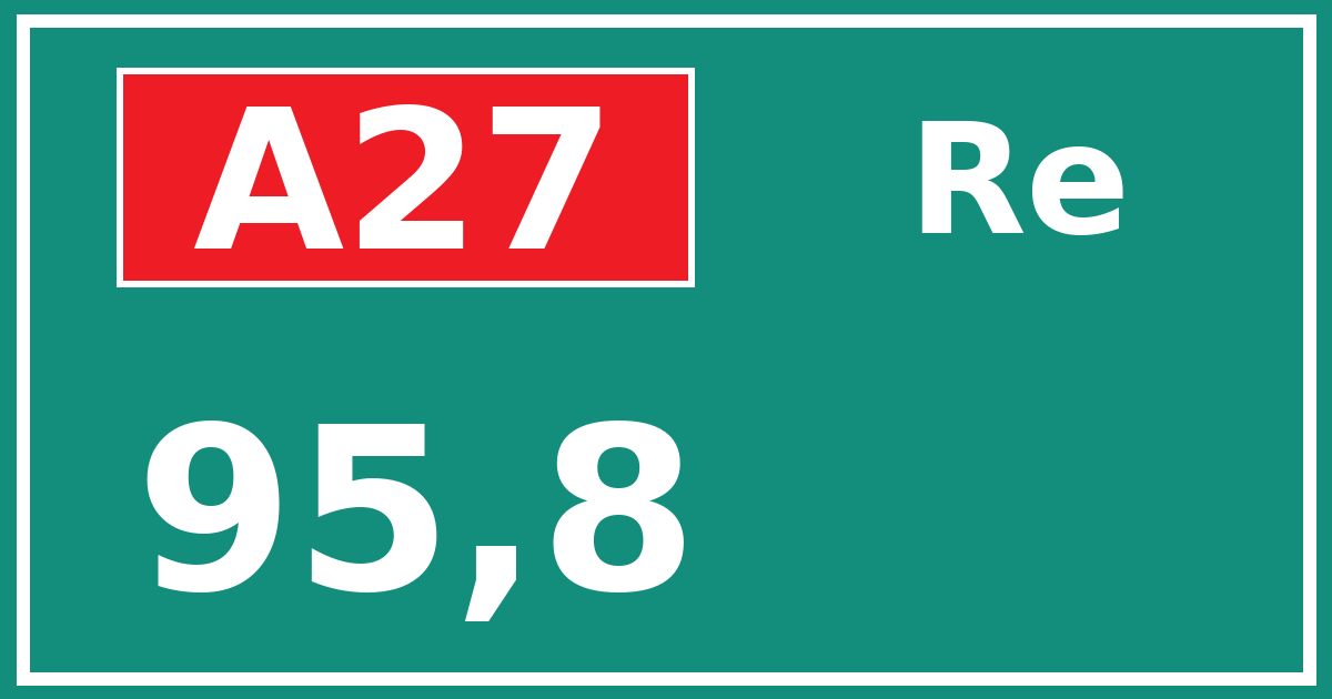 Hectometerbord A27 95,8 zijde Re