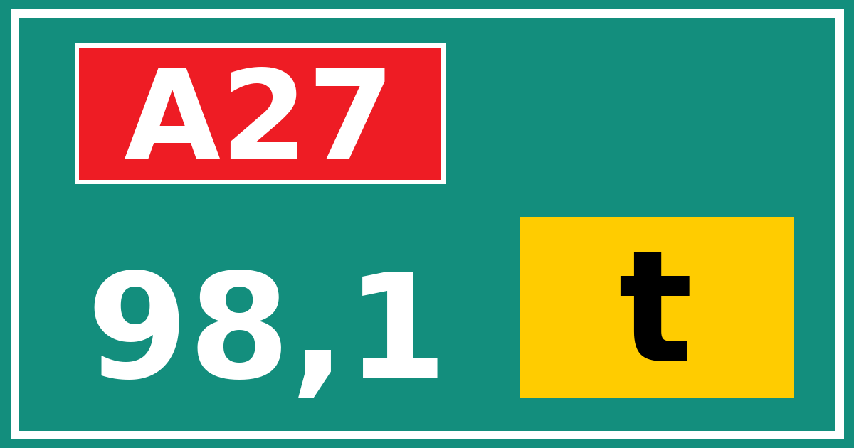 Hectometerbord A27 98,1 letter t
