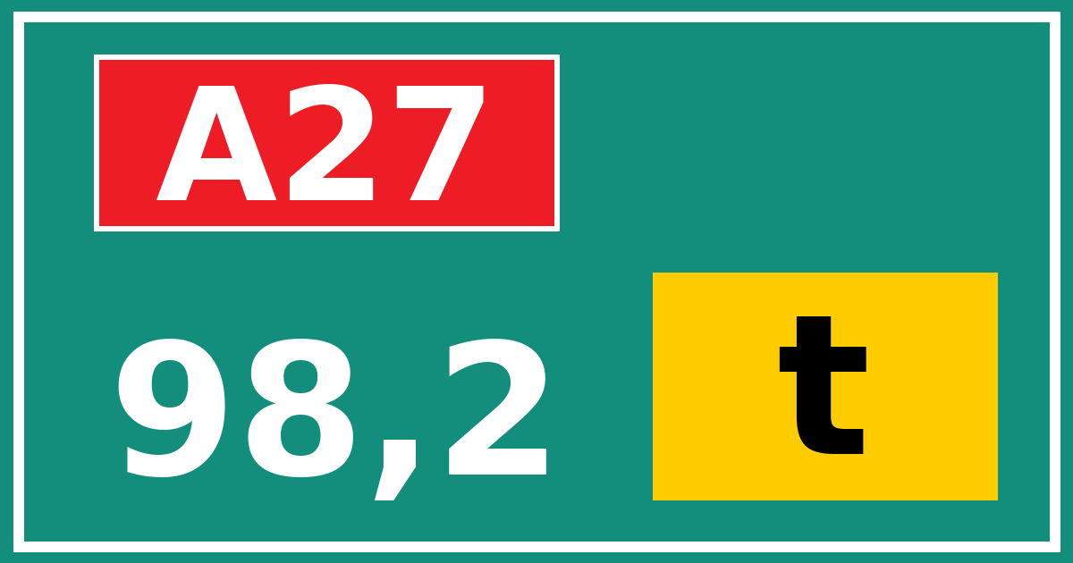 Hectometerbord A27 98,2 letter t