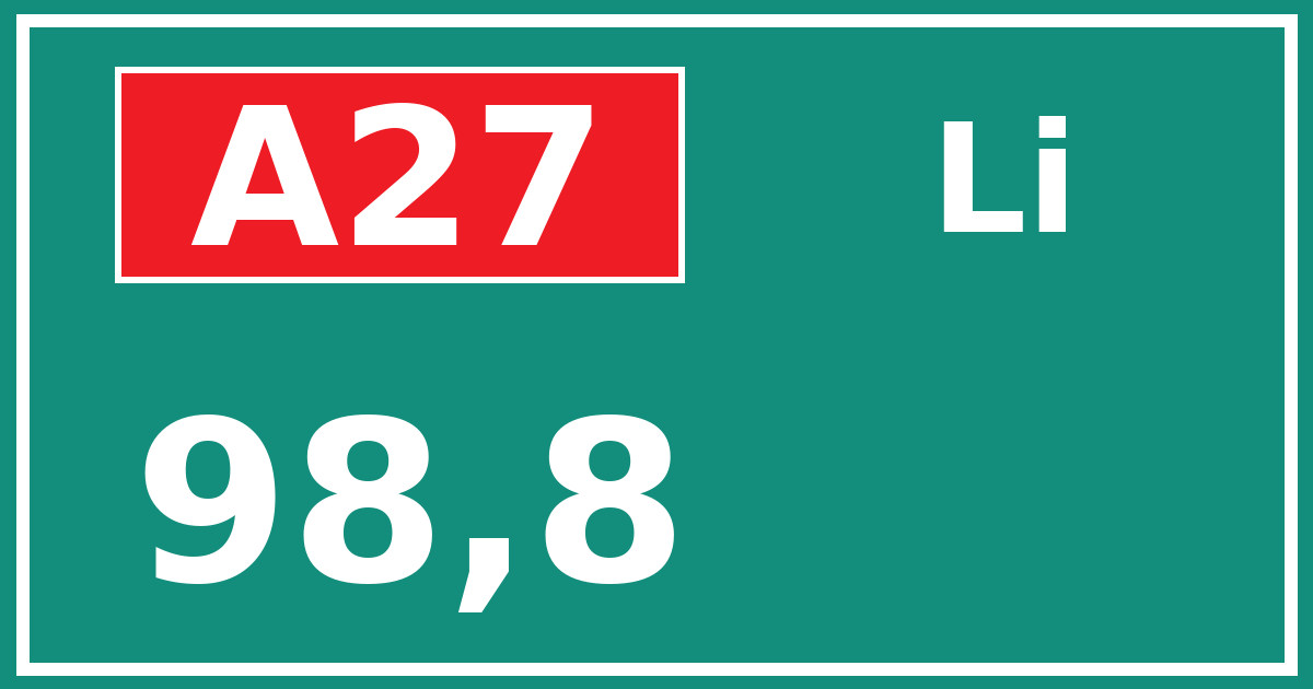 Hectometerbord A27 98,8 zijde Li