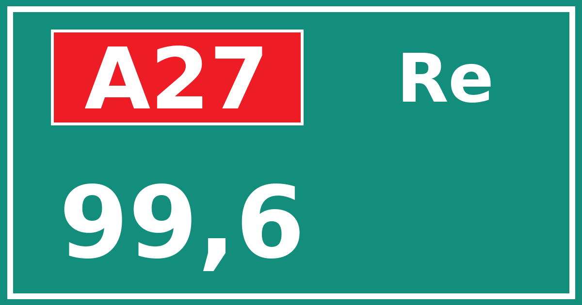 Hectometerbord A27 99,6 zijde Re