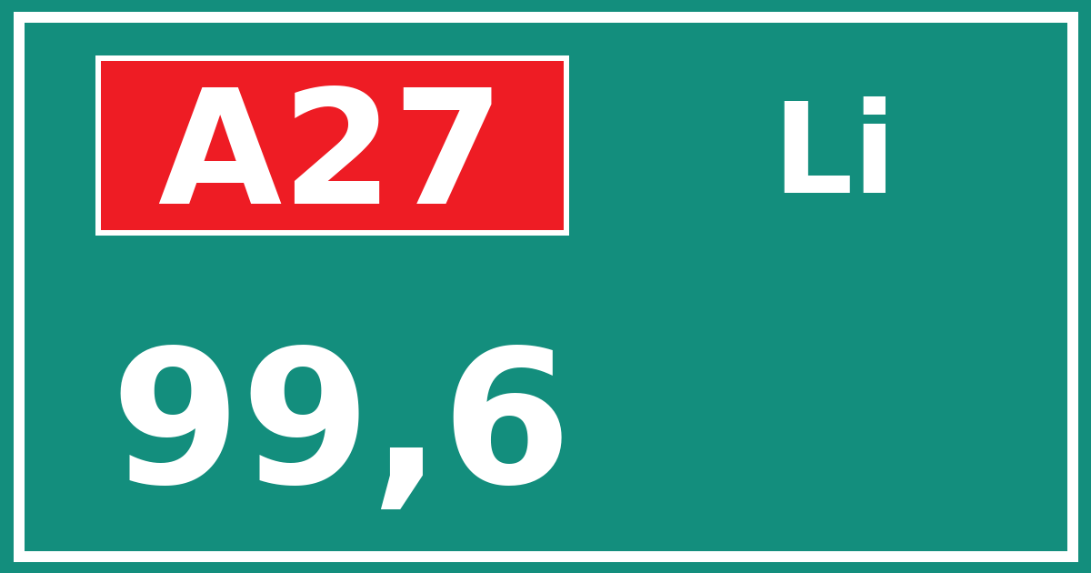 Hectometerbord A27 99,6 zijde Li