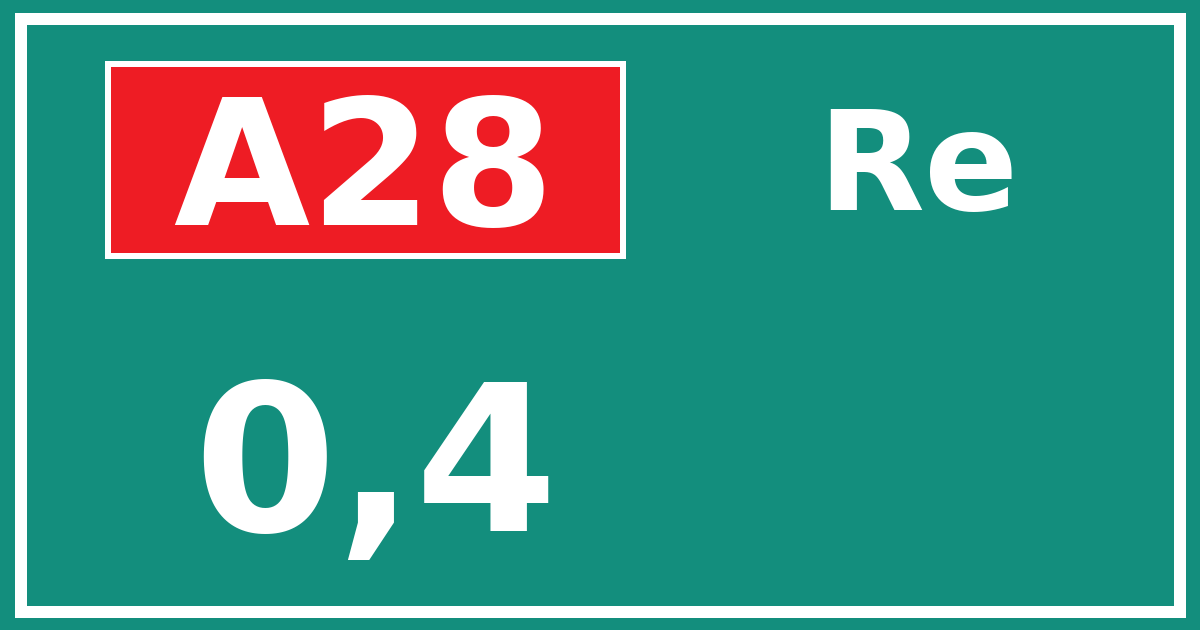 Hectometerbord A28 0,4 zijde Re