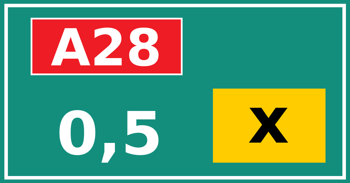 Hectometerbord A28 0,5 letter x