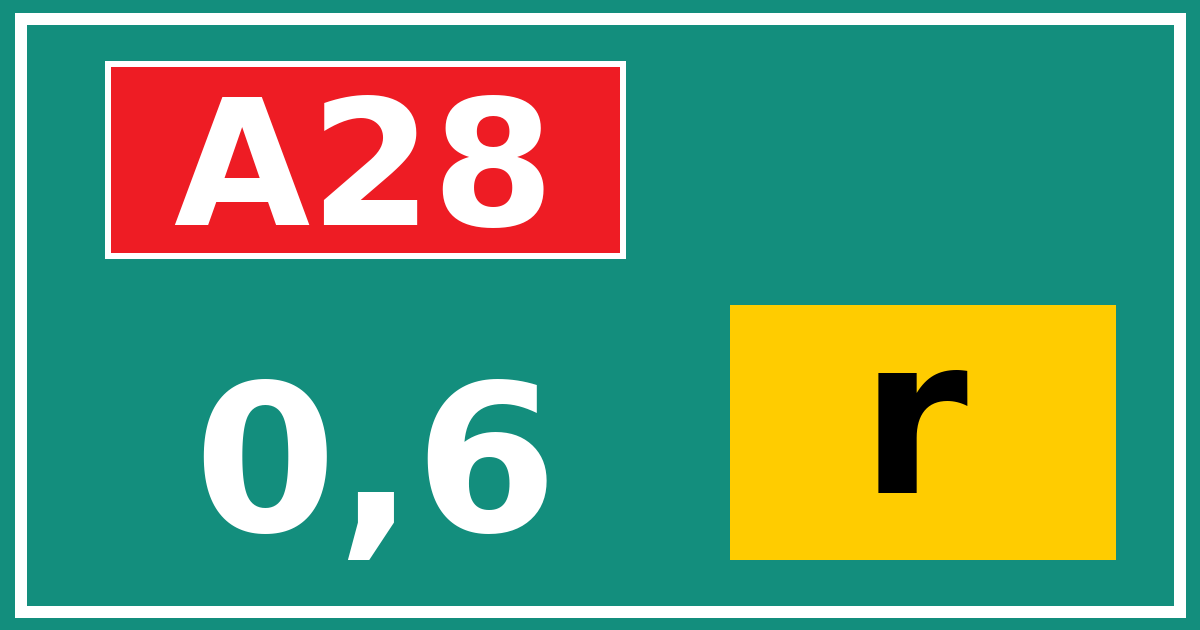 Hectometerbord A28 0,6 letter r