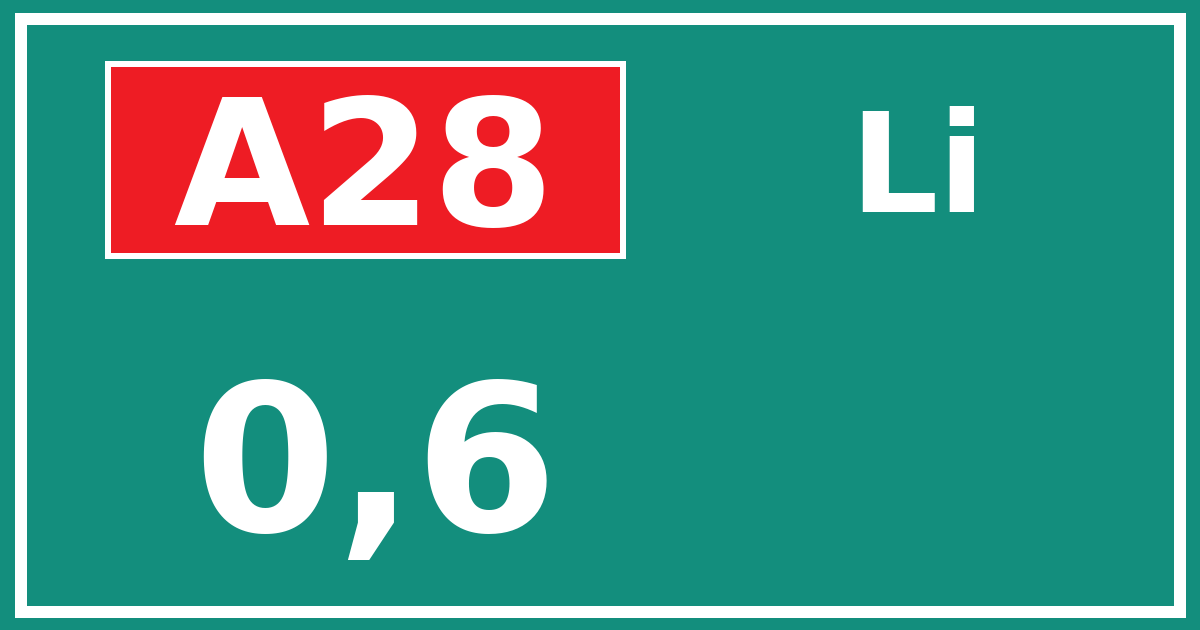 Hectometerbord A28 0,6 zijde Li