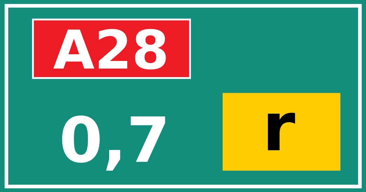 Hectometerbord A28 0,7 letter r