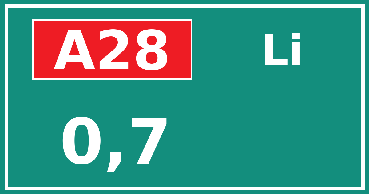 Hectometerbord A28 0,7 zijde Li