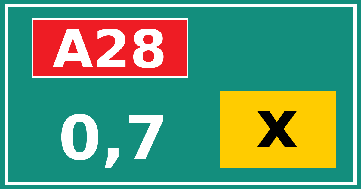 Hectometerbord A28 0,7 letter x