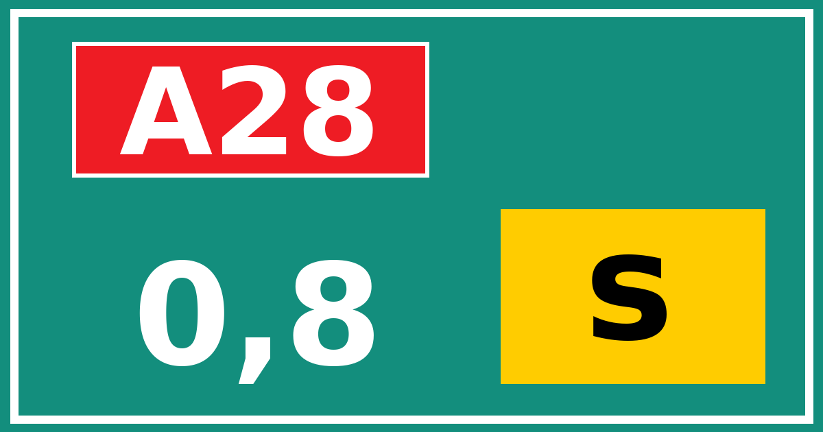 Hectometerbord A28 0,8 letter s