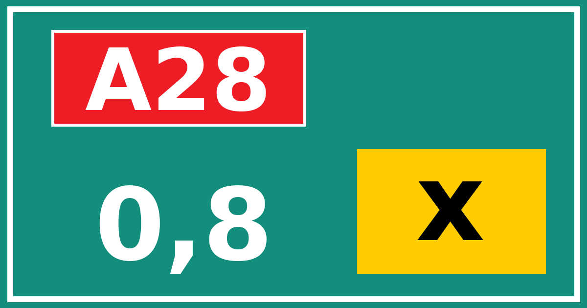 Hectometerbord A28 0,8 letter x