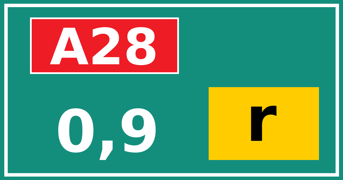 Hectometerbord A28 0,9 letter r