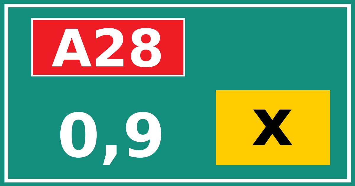 Hectometerbord A28 0,9 letter x