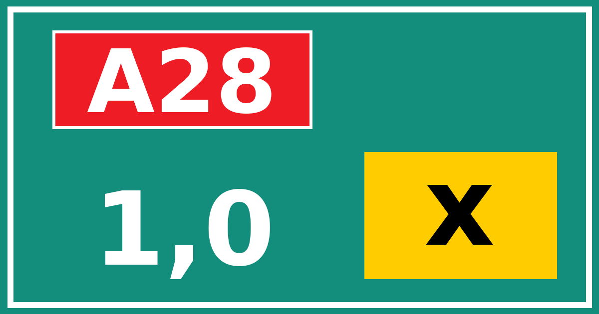 Hectometerbord A28 1,0 letter x