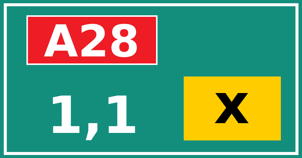 Hectometerbord A28 1,1 letter x