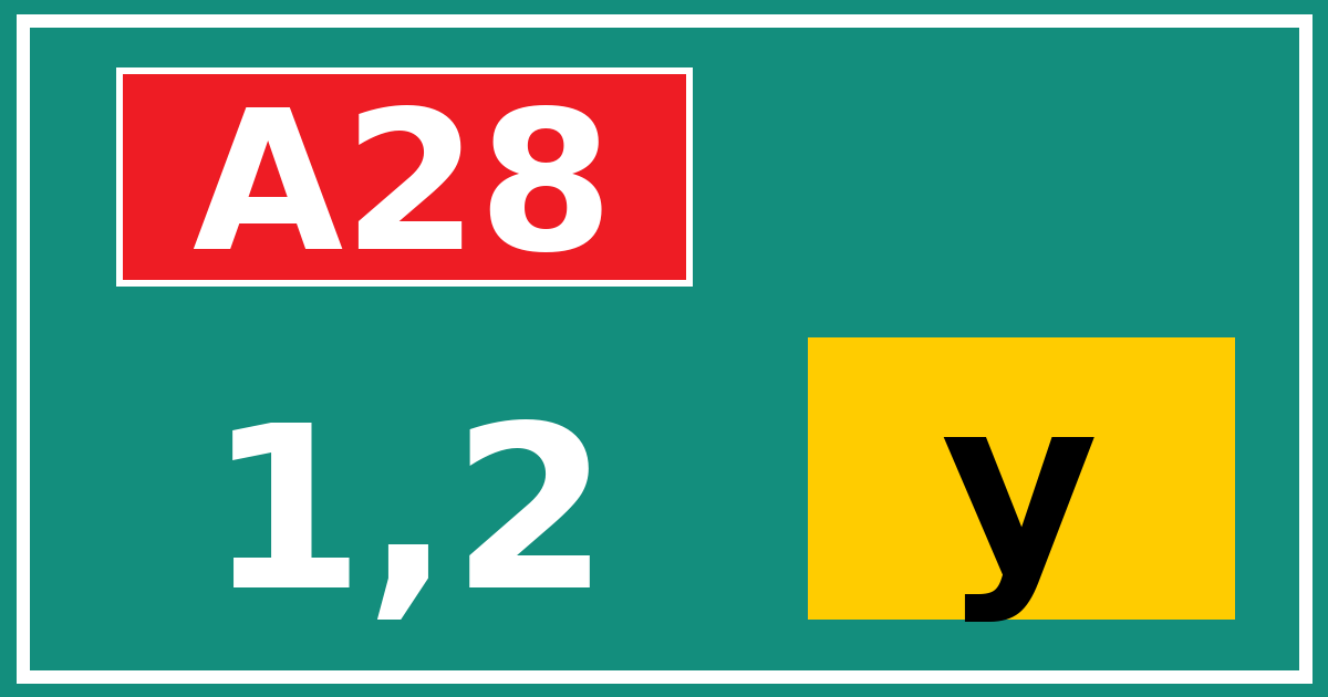 Hectometerbord A28 1,2 letter y