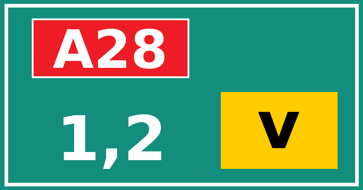 Hectometerbord A28 1,2 letter v