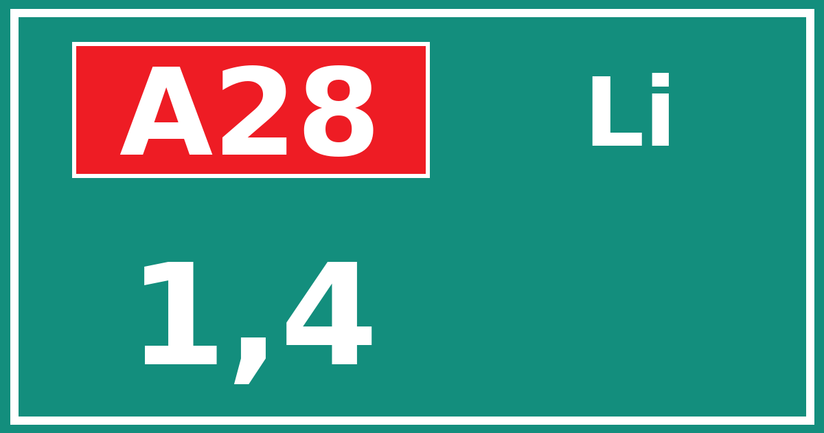 Hectometerbord A28 1,4 zijde Li