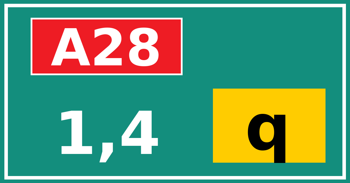 Hectometerbord A28 1,4 letter q