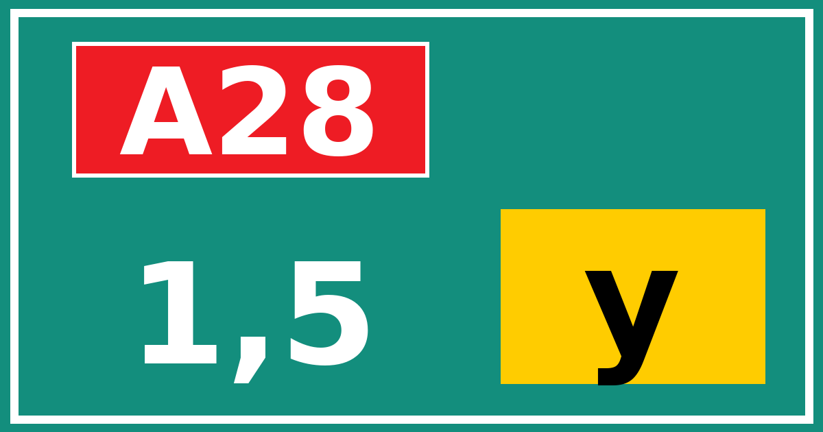 Hectometerbord A28 1,5 letter y