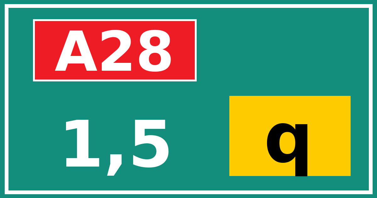 Hectometerbord A28 1,5 letter q