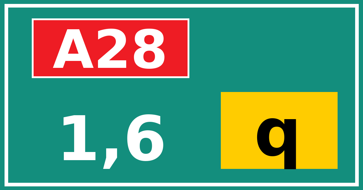 Hectometerbord A28 1,6 letter q