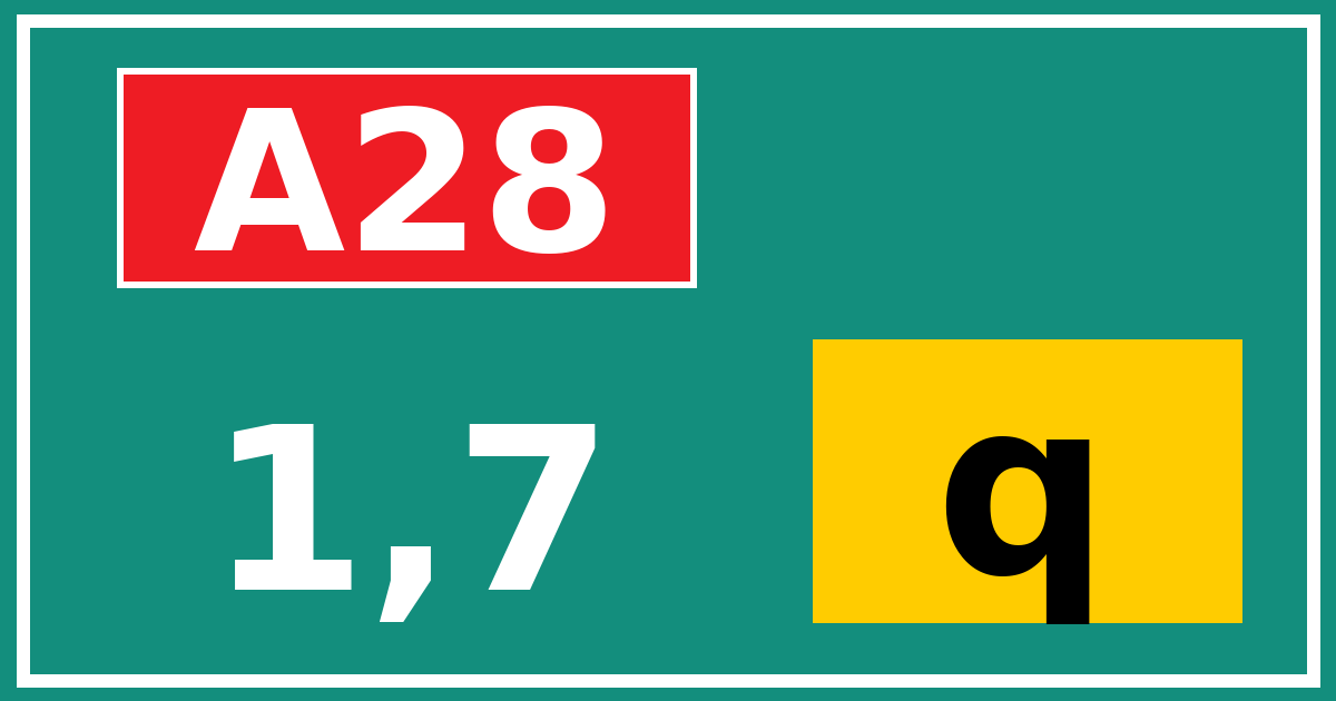 Hectometerbord A28 1,7 letter q