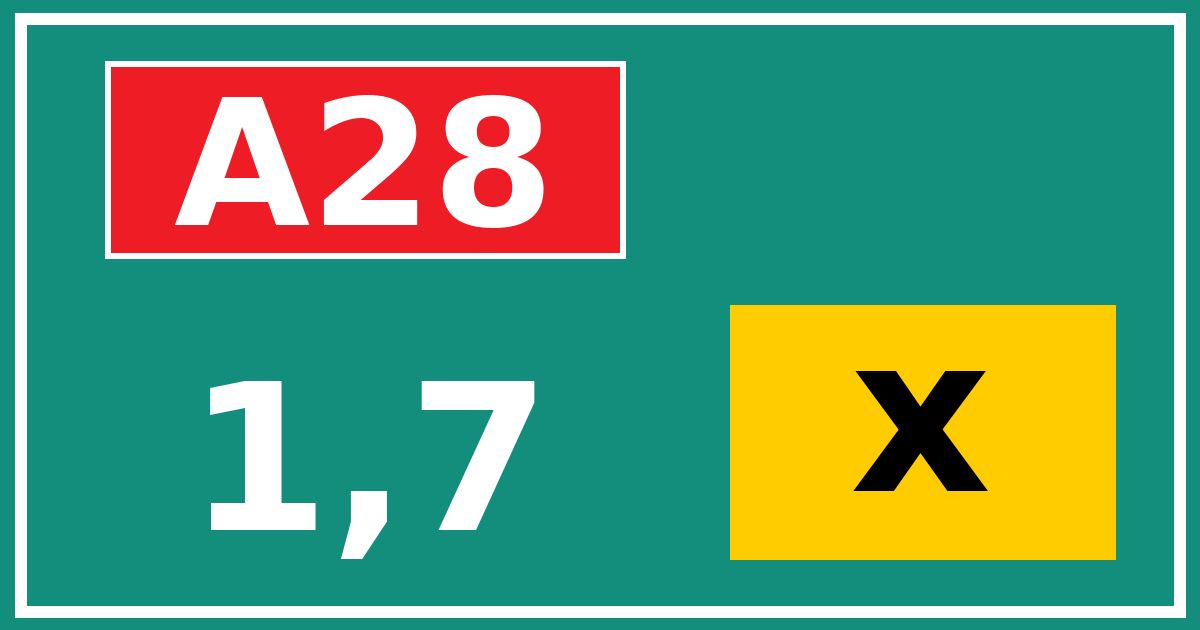 Hectometerbord A28 1,7 letter x