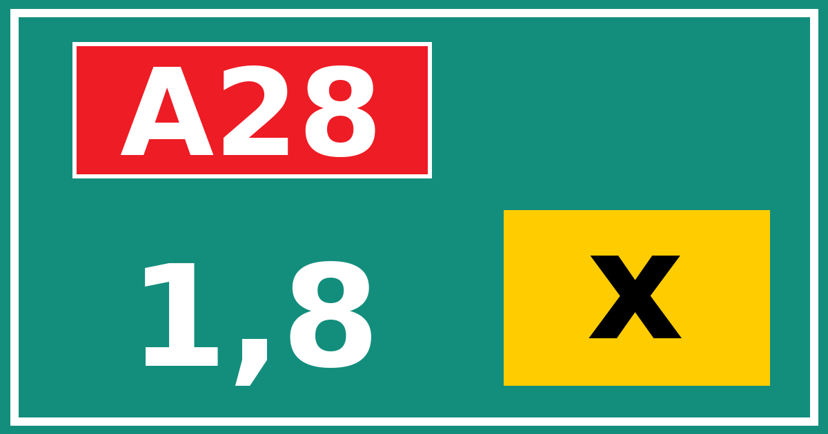 Hectometerbord A28 1,8 letter x