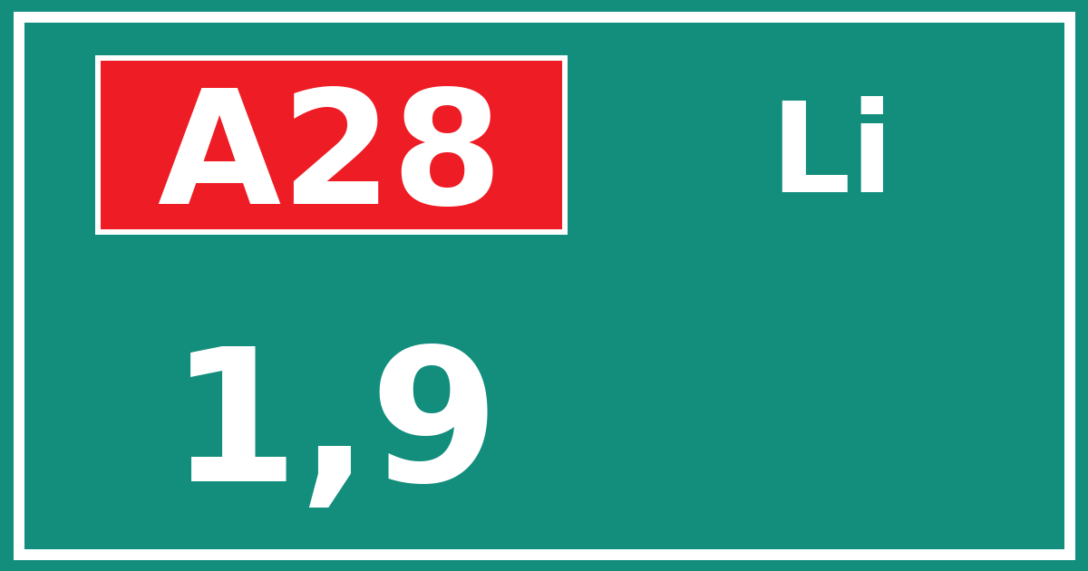 Hectometerbord A28 1,9 zijde Li