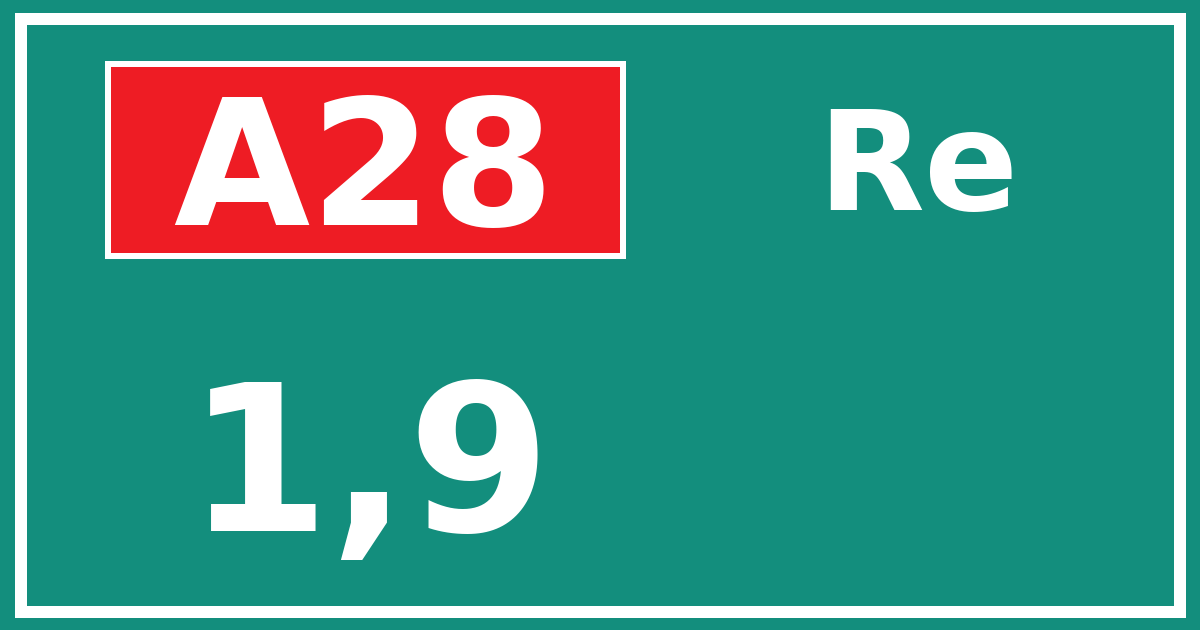 Hectometerbord A28 1,9 zijde Re