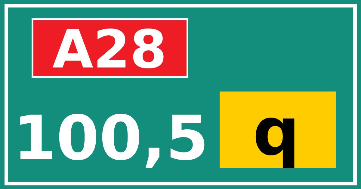 Hectometerbord A28 100,5 letter q
