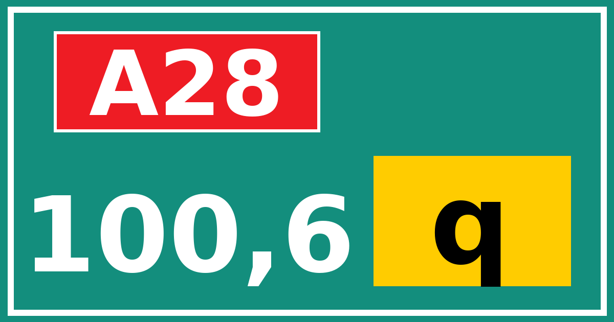 Hectometerbord A28 100,6 letter q
