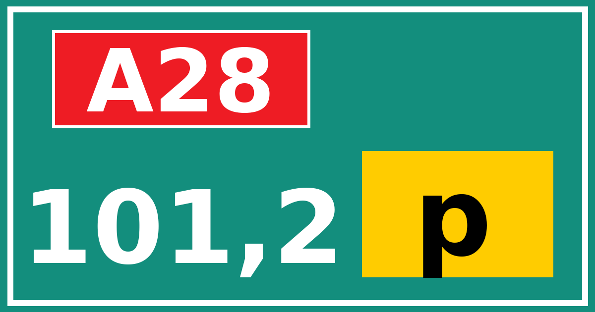 Hectometerbord A28 101,2 letter p