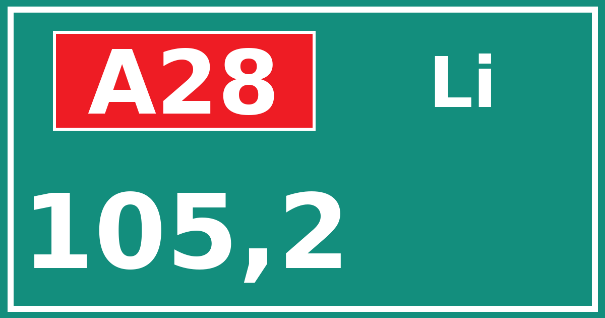 Hectometerbord A28 105,2 zijde Li