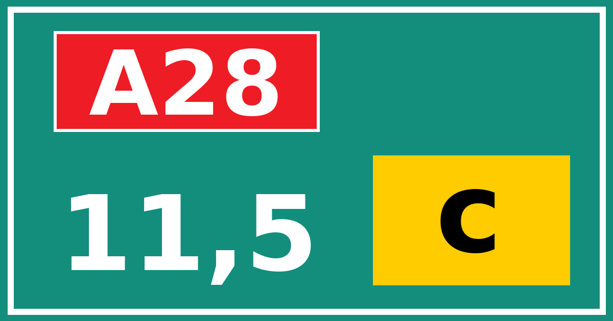 Hectometerbord A28 11,5 letter c