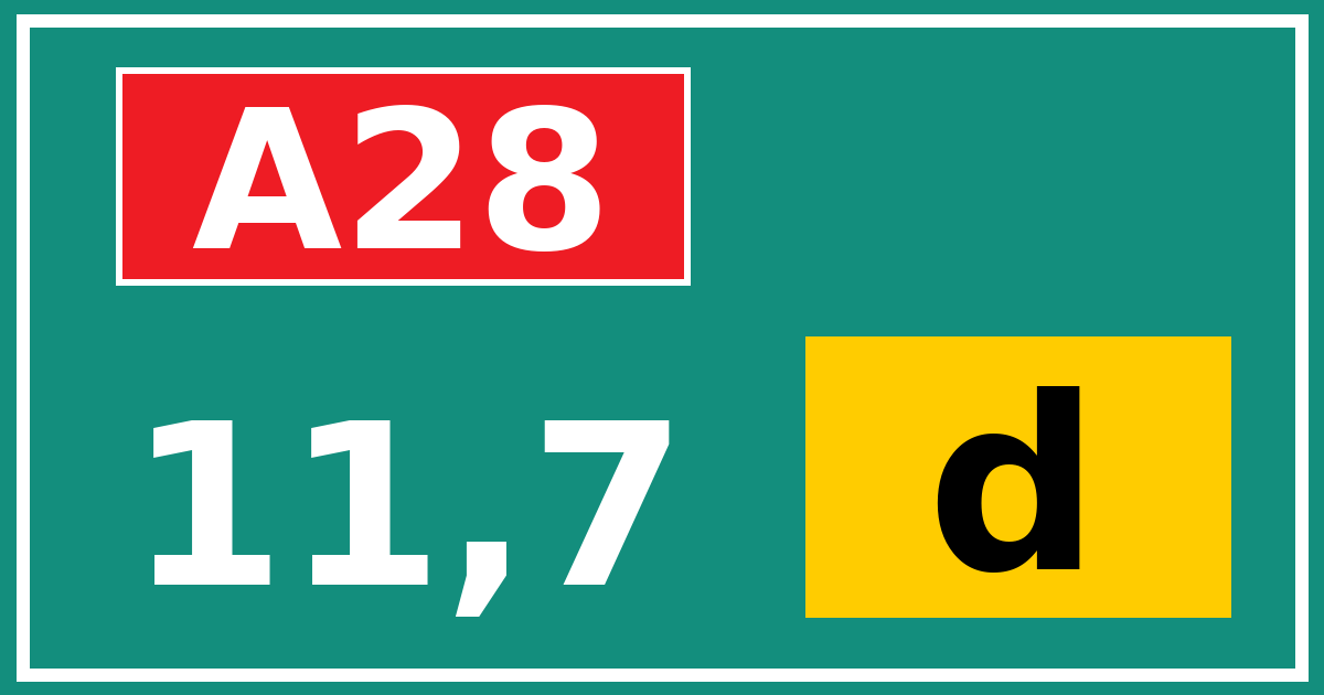 Hectometerbord A28 11,7 letter d