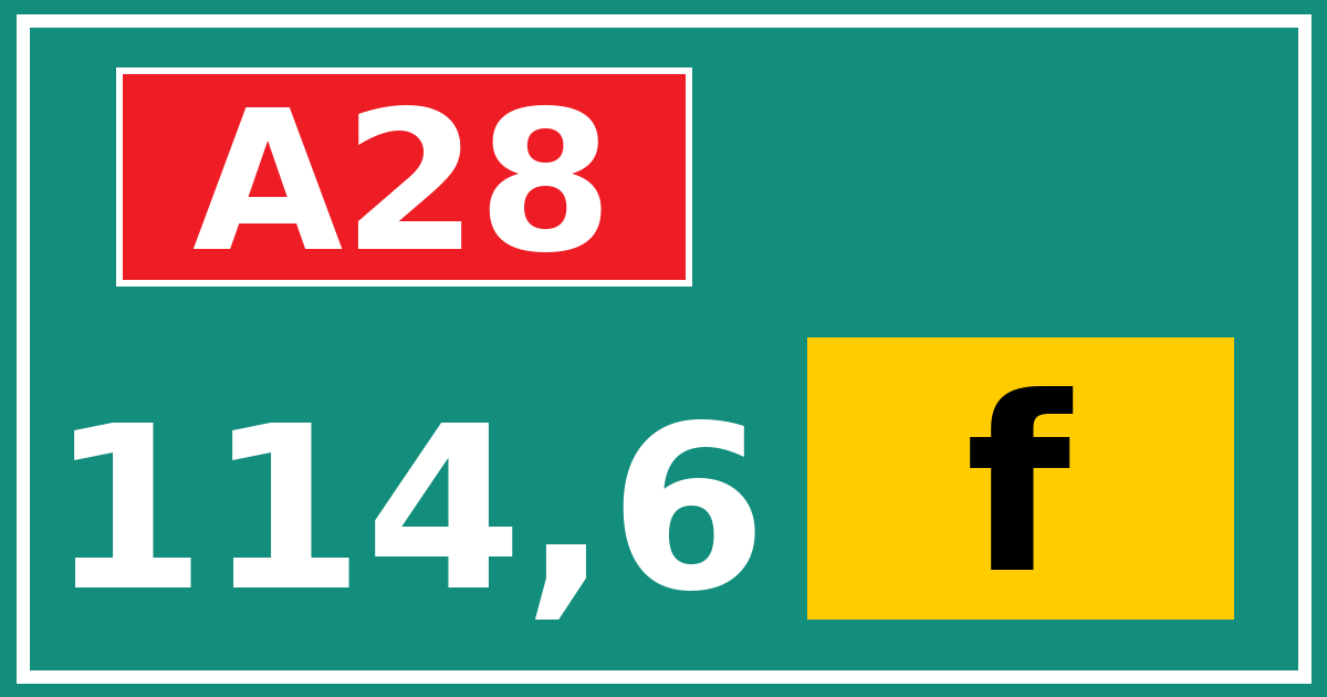 Hectometerbord A28 114,6 letter f