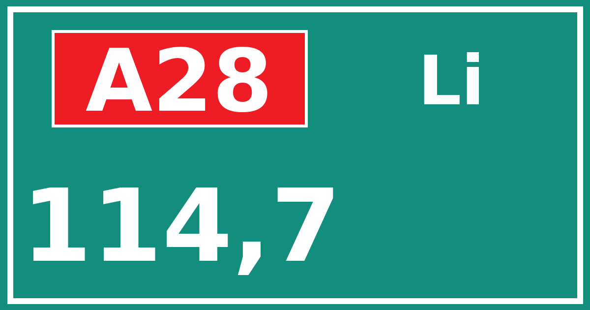 Hectometerbord A28 114,7 zijde Li