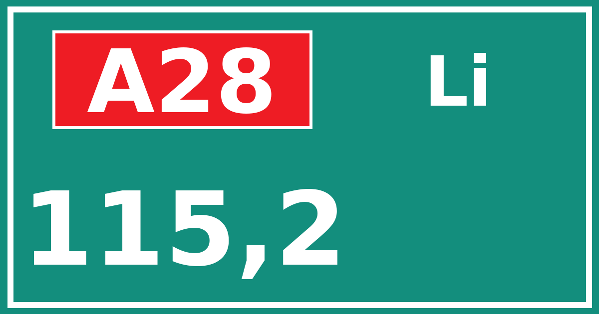 Hectometerbord A28 115,2 zijde Li