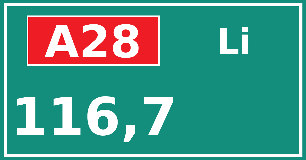 Hectometerbord A28 116,7 zijde Li