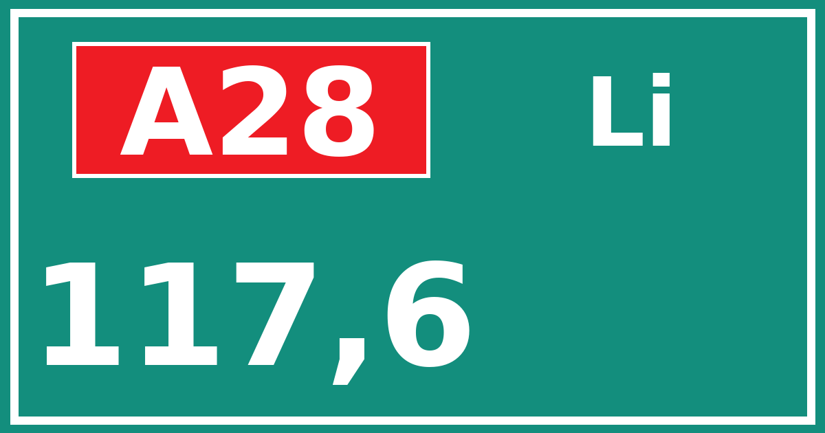Hectometerbord A28 117,6 zijde Li