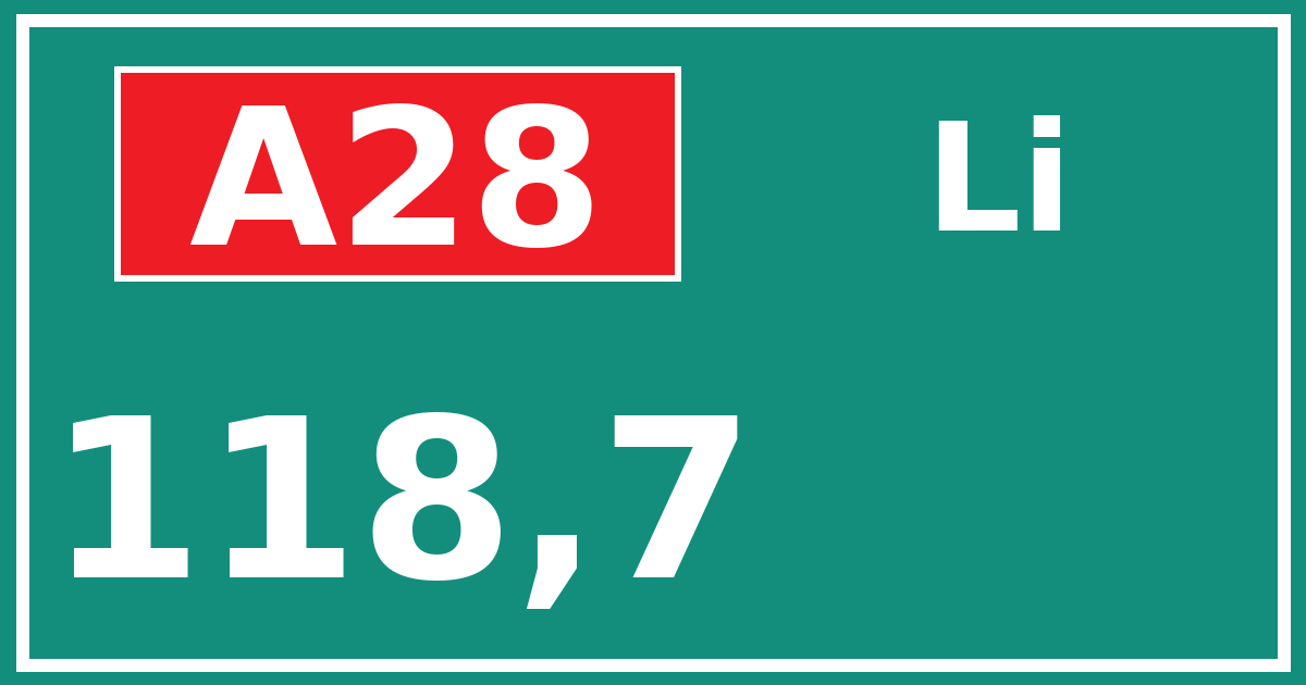 Hectometerbord A28 118,7 zijde Li