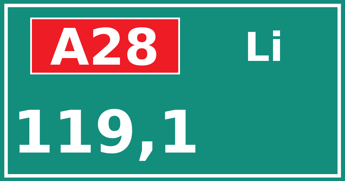 Hectometerbord A28 119,1 zijde Li